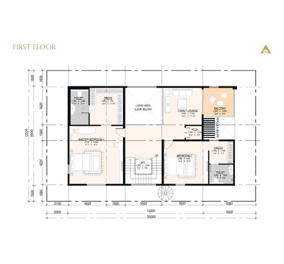 Srias Dundigal Coast
